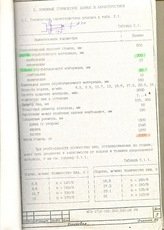 Продам Многопил МП-1736
