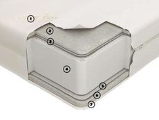 Беспружинный матрас «Классик» -новинка!