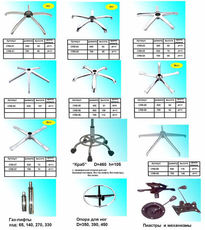 Комплектующие для кресел, столов, барных стульев