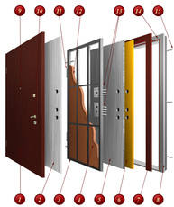 Входные двери, бронедвери, металлические двери