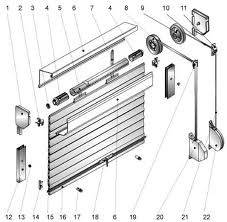 Качественный ремонт ролет Киев, ремонт роллет Киев без выход