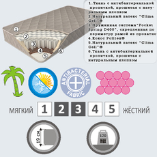 Ортопедичний матрац Fantasy Duo Evolution. Знижка 20%