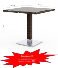 Спешите порадовать себя и близких