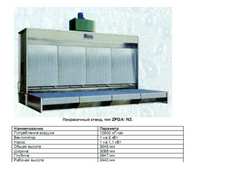 Покрасочные камеры CORAL(Ииталия).