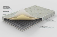 Матрасы и кровати под заказ