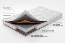 Матрасы и мебель для спальни