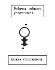 Уплотнитель оконный Deventer S 9608 - метрами!